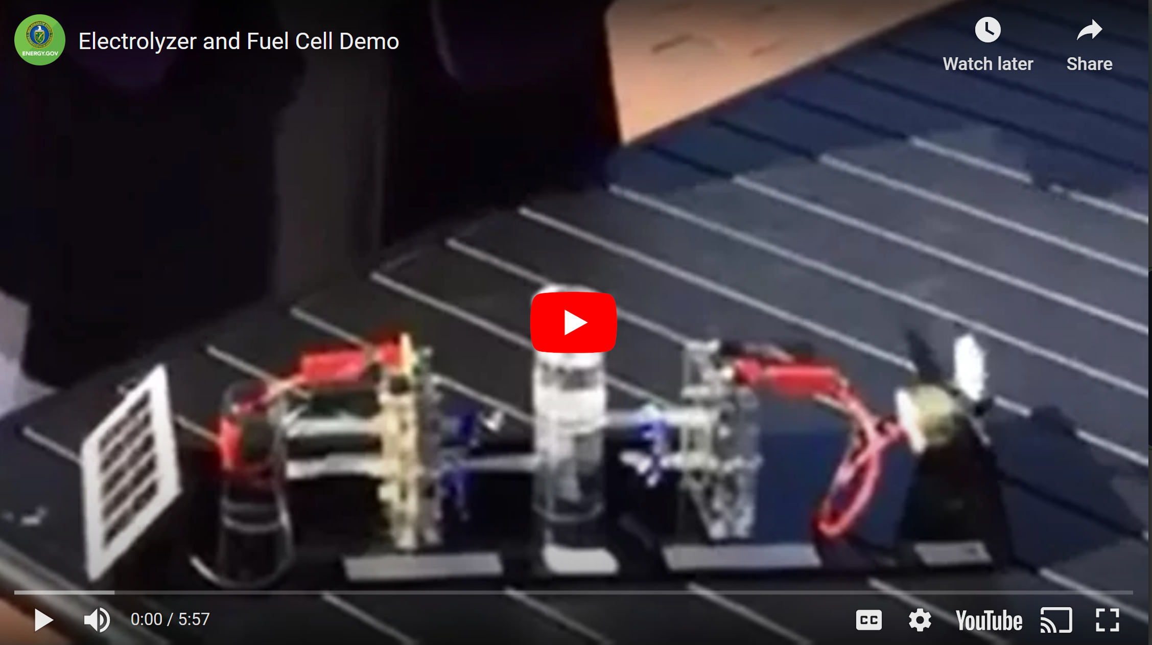 Electrolyzer and Fuel Cell Demo