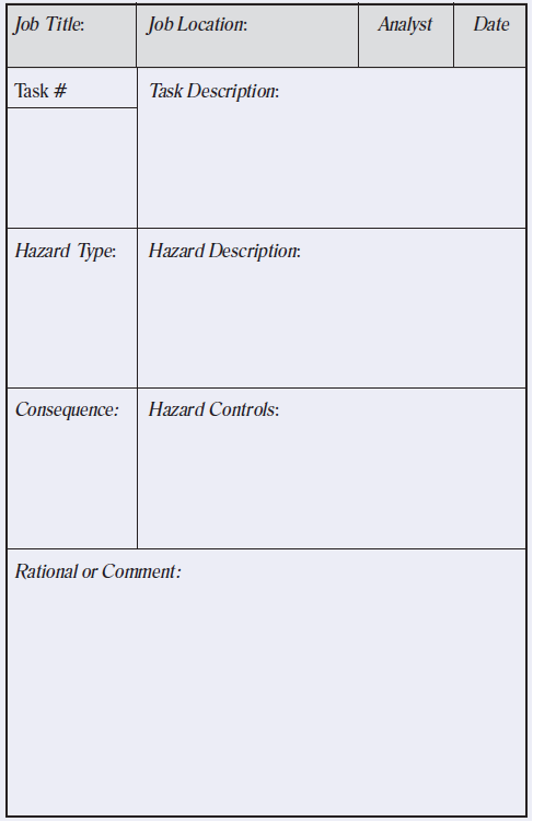 JSA Form