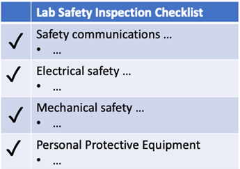 Lab Safety Inspection Checklist