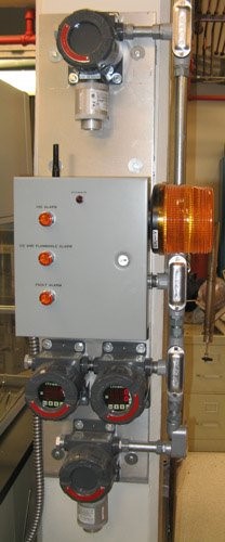 Leak Detector - Pacific Northwest National Laboratory